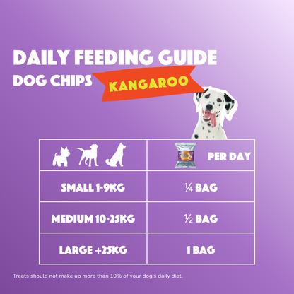 Smoofl hypoallergene Chips mit Kängurufleisch für Hunde
