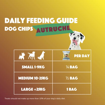 Smoofl hypoallergene Chips für Hunde